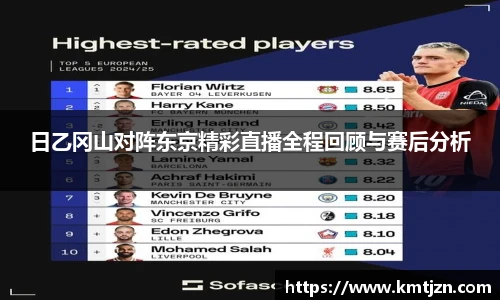 日乙冈山对阵东京精彩直播全程回顾与赛后分析