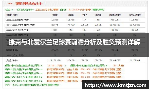 捷克与北爱尔兰足球赛前瞻分析及胜负预测详解